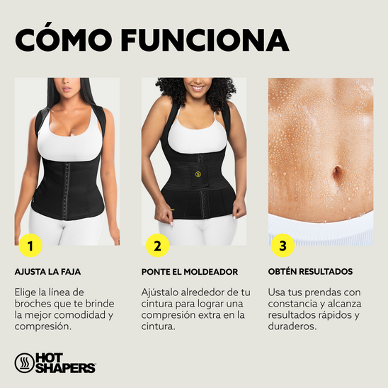 Cintura Perfecta