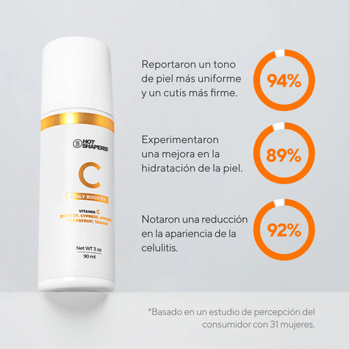 Kit Cintura Perfecta