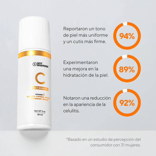 Kit Cintura Perfecta